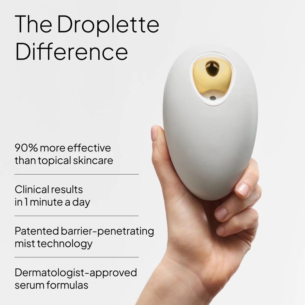 Droplette Ultra Starter Set - Patented Micro-Infuser for Deep Skincare Delivery & Collagen Boost